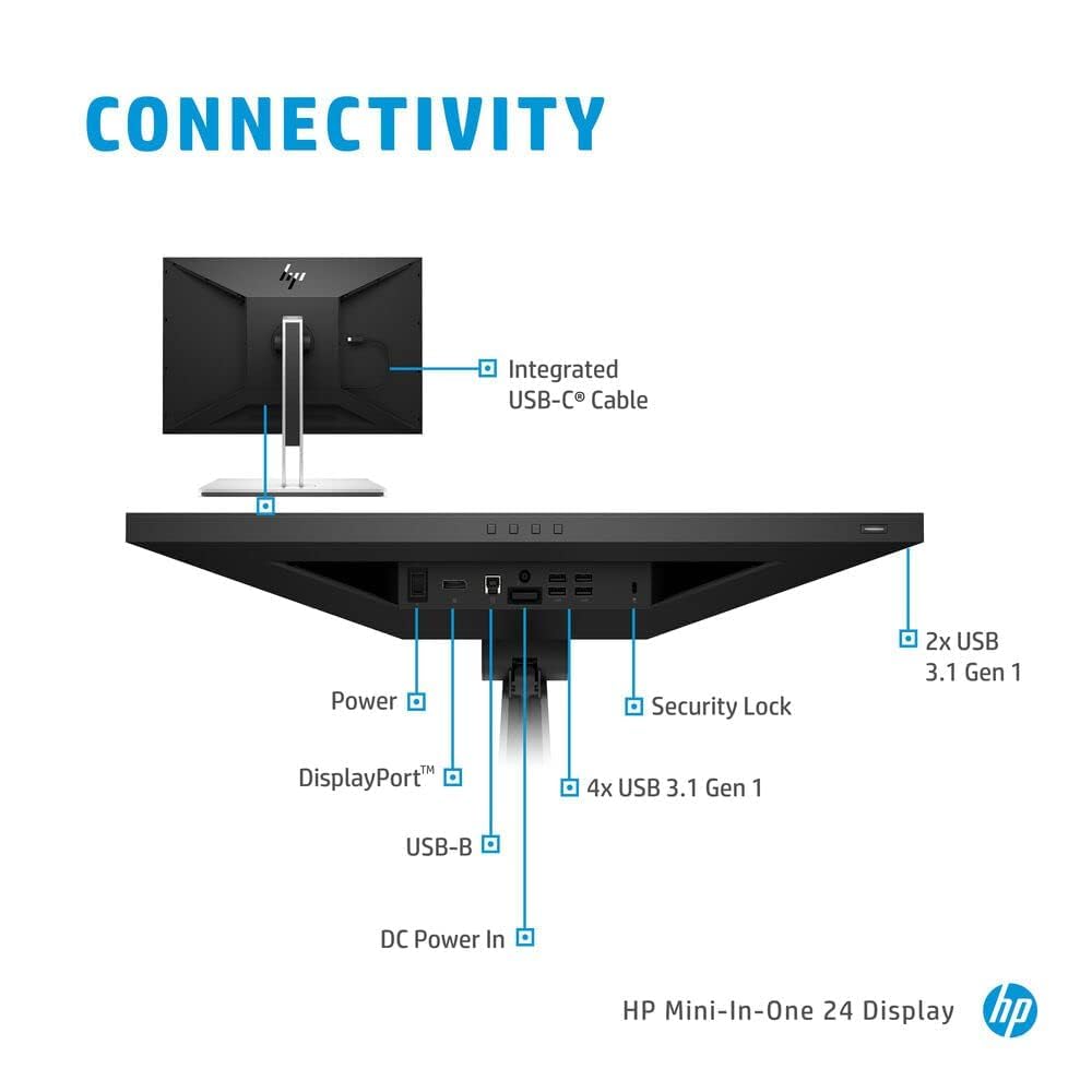 Hp Mini-In-One 24#7Ax23A8#Aba Monitor With Dockztrom (24'' 1080P Fhd Webcam With Integrated Stereo Speakers) This Monitor Is Onl